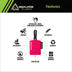 Closed-bottom neoprene pouch design protecting the cloth