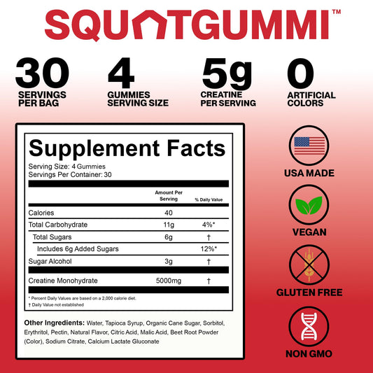 Front of 30-serving resealable bag of SquatGummi Creatine Monohydrate Gummies