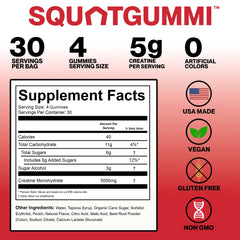 Front of 30-serving resealable bag of SquatGummi Creatine Monohydrate Gummies