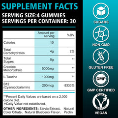 Product label close-up for SSGP Creatine Monohydrate Gummies
