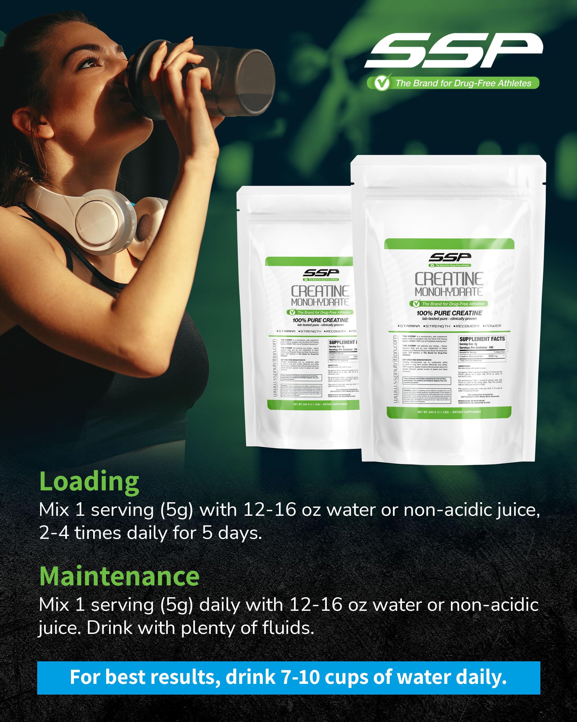 Women and men athletes using SSP Creatine Monohydrate