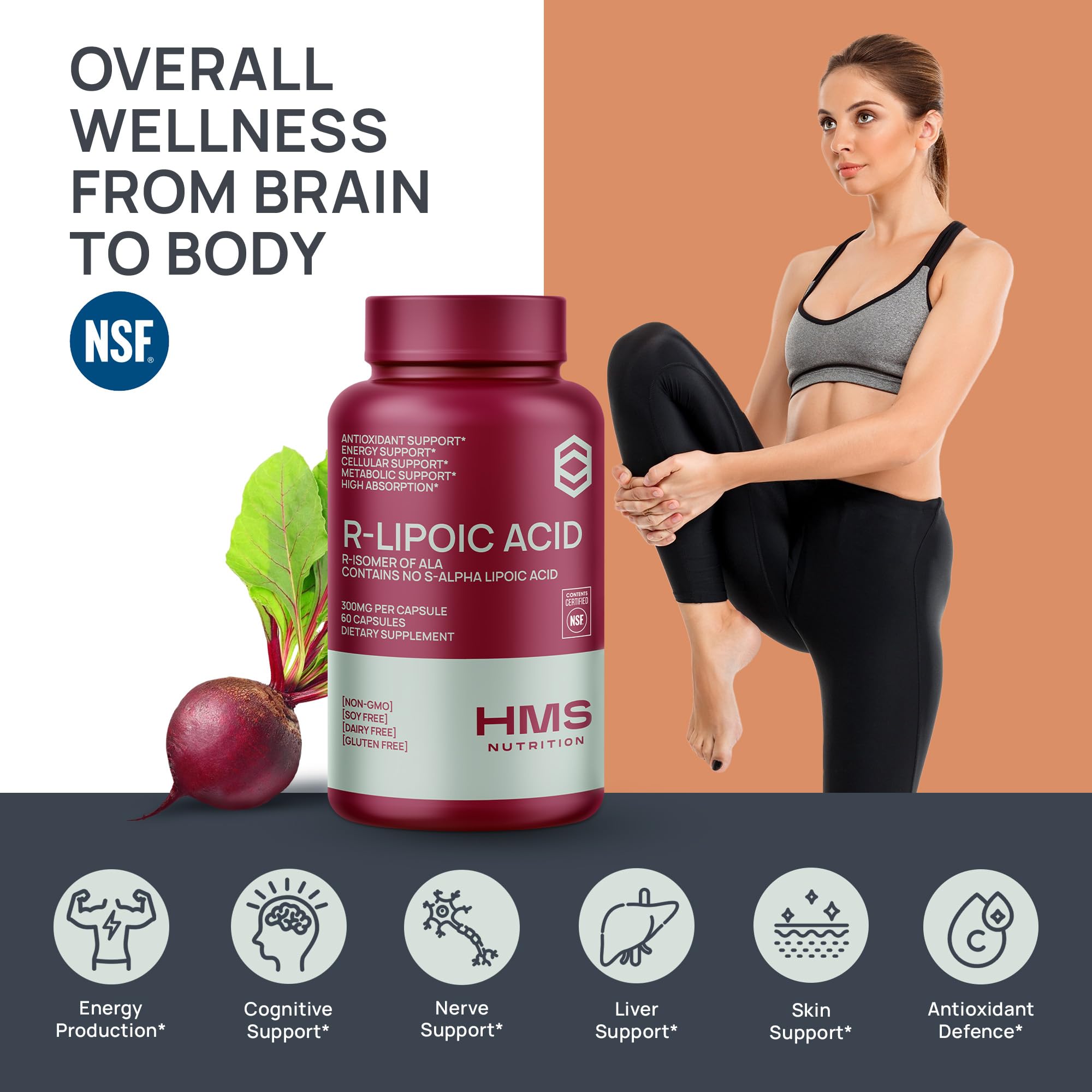 60 capsules per bottle with two-month supply label