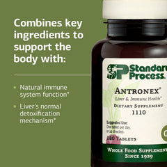 Standard Process Antronex dairy-free packaging suggesting suitability for sensitive diets