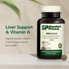Arginex tablets arranged to show convenient daily supplementation.