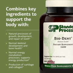 Bio-Dent label detail shows nutrients supporting bone health.