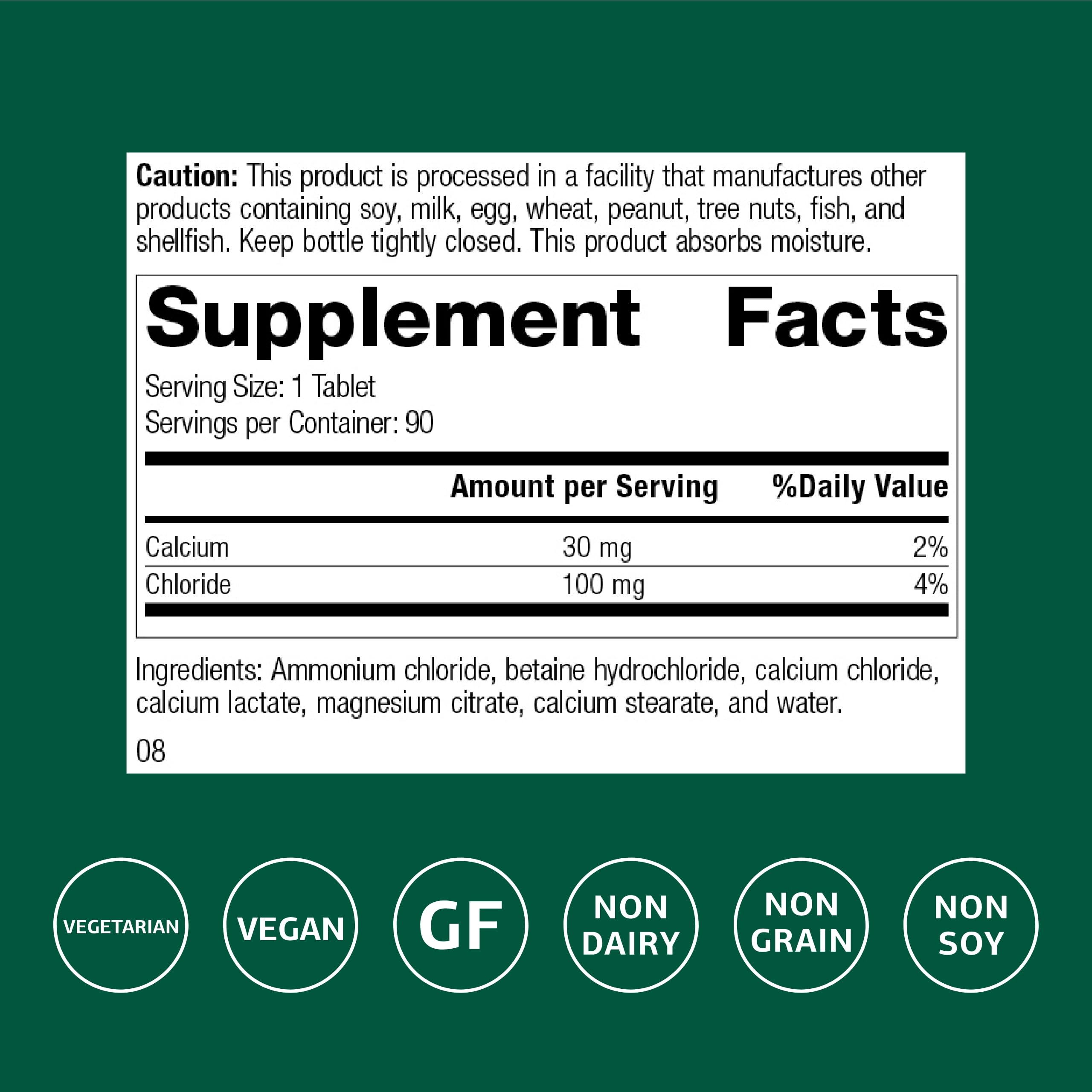 Cal-Amo ingredients on bottle label