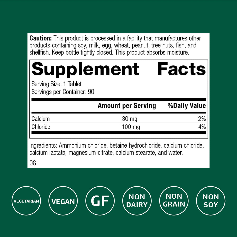 Cal-Amo ingredients on bottle label