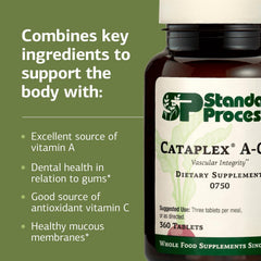 Cataplex A-C-P supports healthy gums and mucous membranes in daily care.