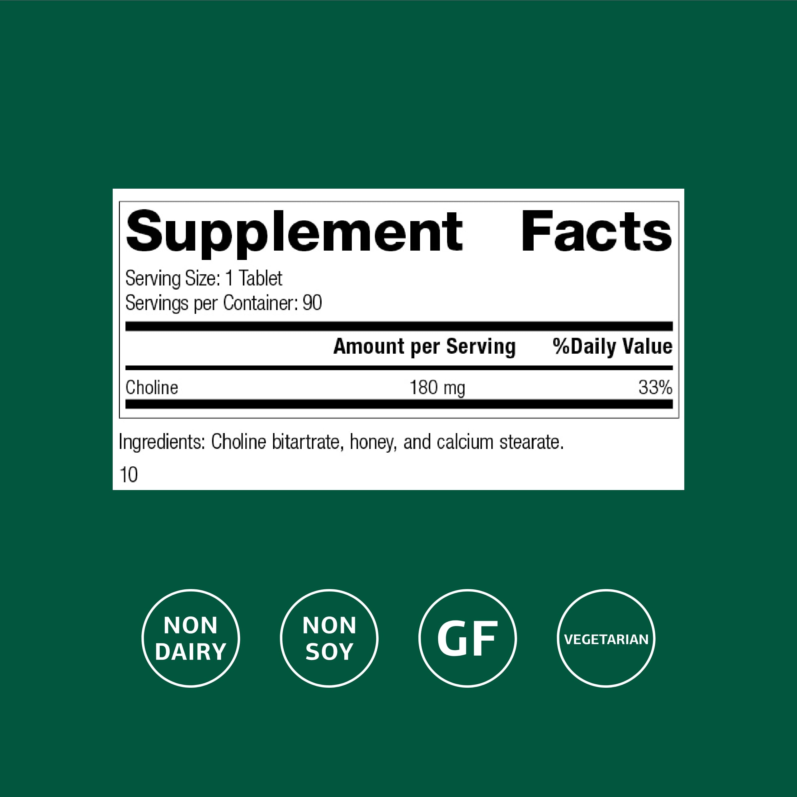 Close-up of Choline 180 mg per serving on packaging