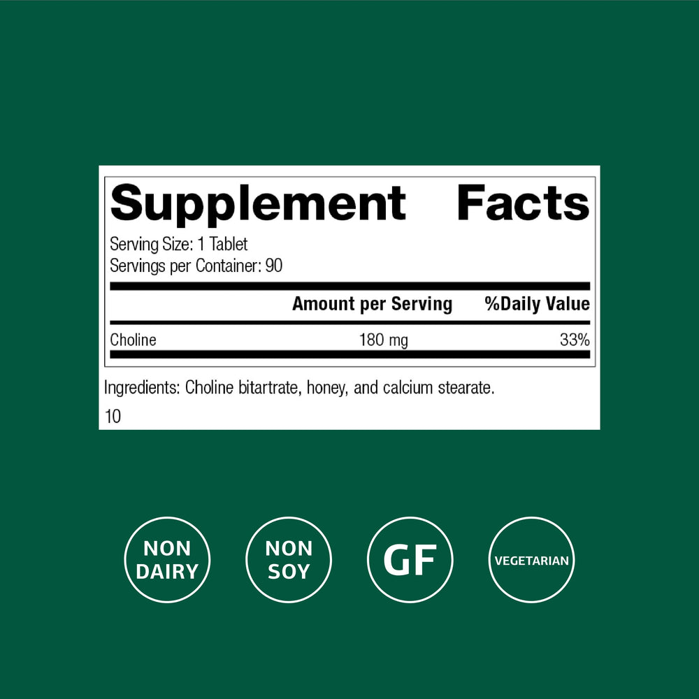 Close-up of Choline 180 mg per serving on packaging