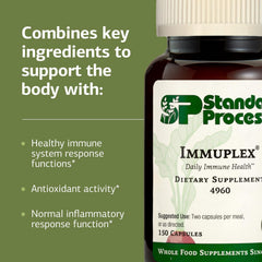 Close-up of Immuplex ingredients including zinc, iron, folate and selenium