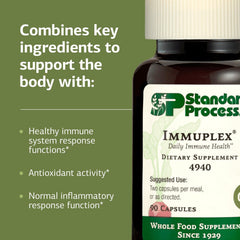 Immuplex dosage guide indicating two capsules per meal