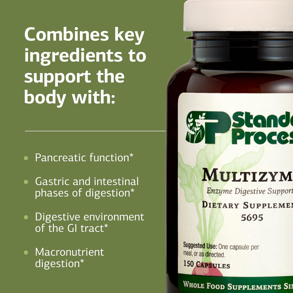 Graphic illustrating digestion: proteins, carbohydrates, fats with enzymes