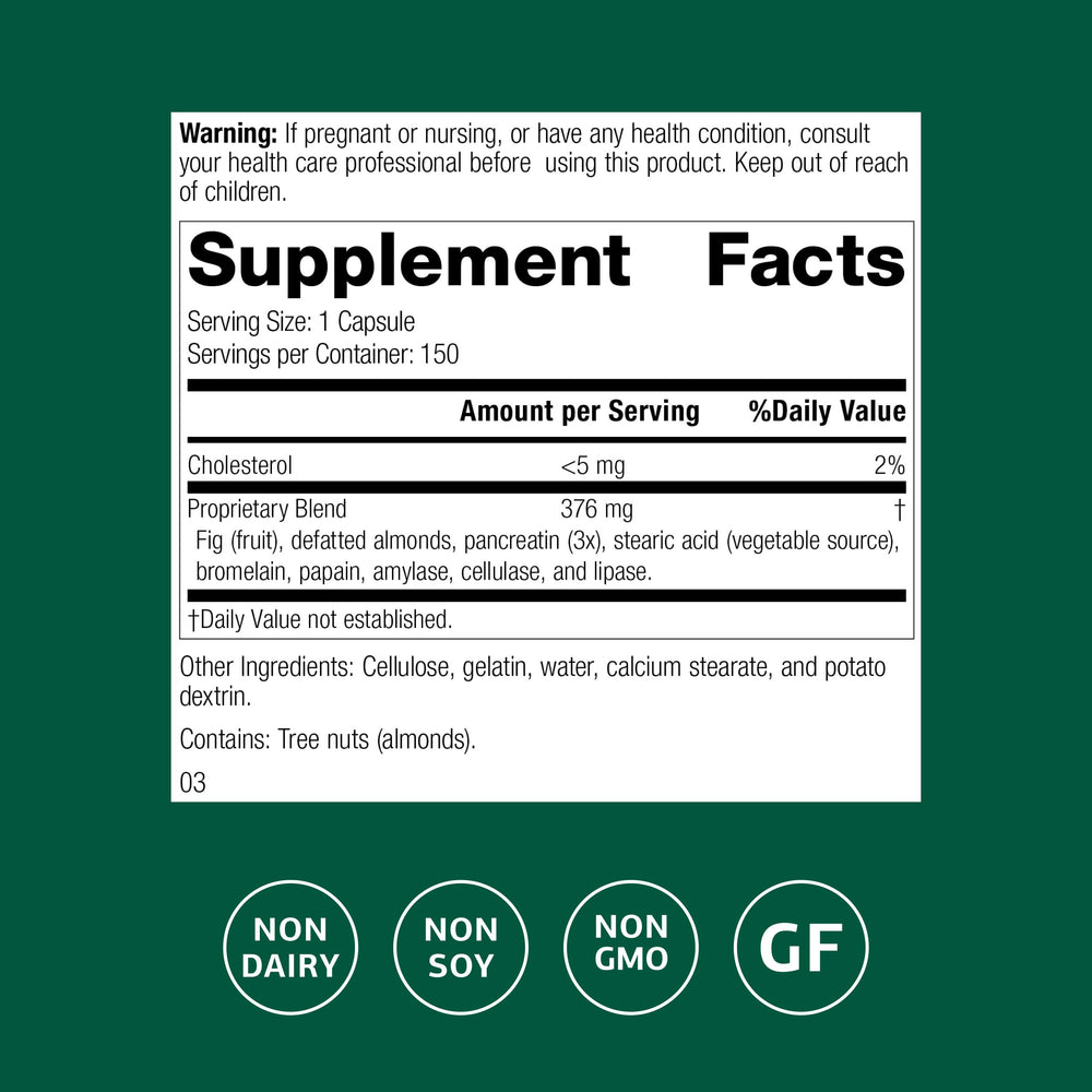 Standard Process Multizyme ingredients panel highlights bromelain, amylase, and lipase for macronutrient digestion.