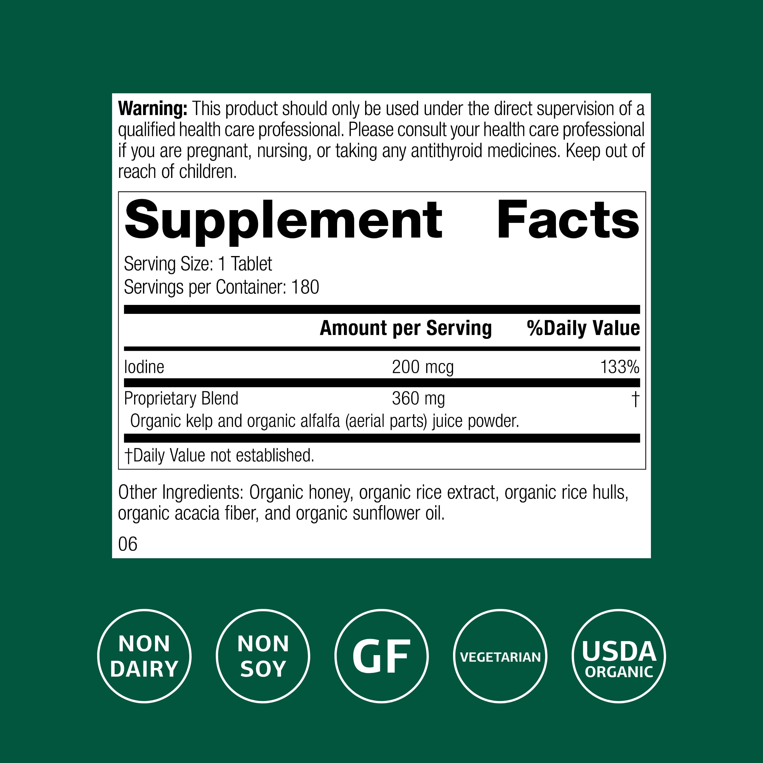 Diagram of thyroid function and hormone balance