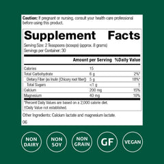 Close-up of product label for Standard Process Prebiotic Inulin