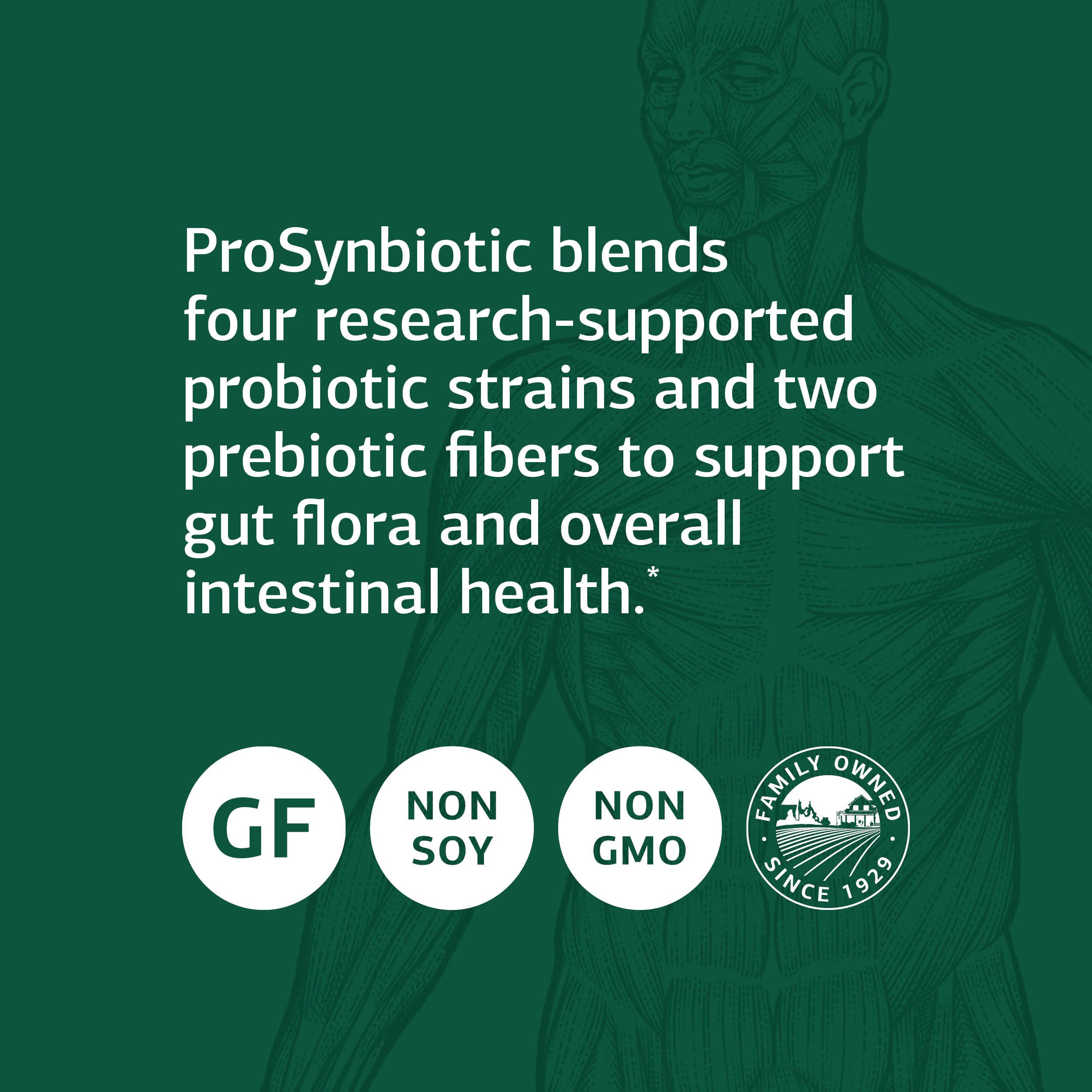 Product image showing ProSynbiotic packaging