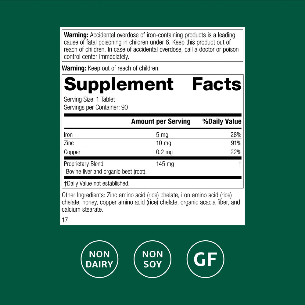 Close-up of Zinc Complex ingredients: zinc, copper, and iron