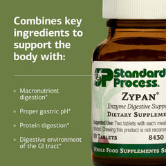 Standard Process Zypan pancreatin tablets packaging and label detail