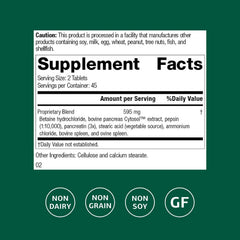 Standard Process Zypan tablets closeup highlighting enzymatic digestion aid