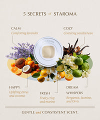 STAROMA cordless diffuser charging demonstrates portable, battery-powered aromatherapy on-the-go