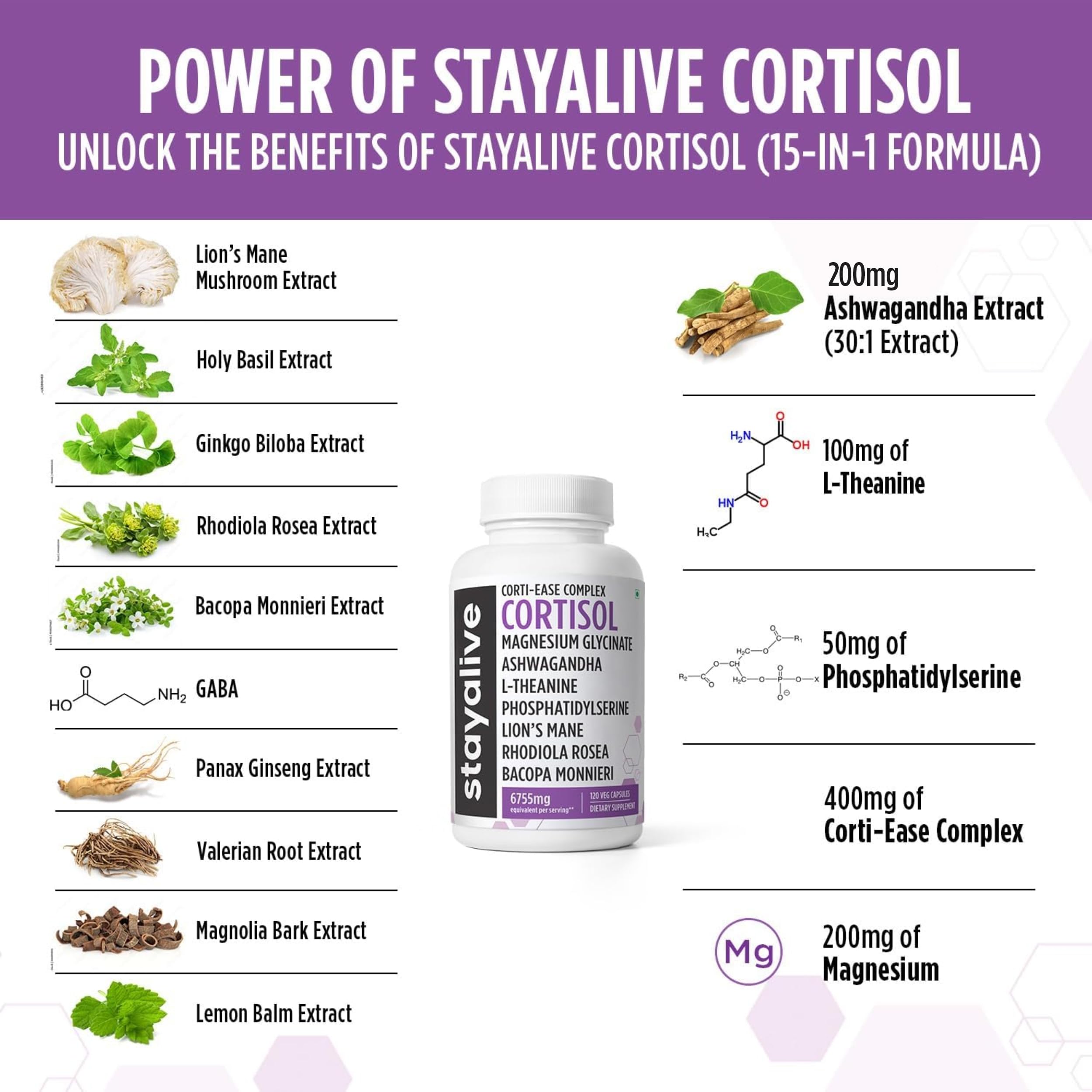 Non-GMO and gluten-free Stay Alive Cortisol Manager packaging