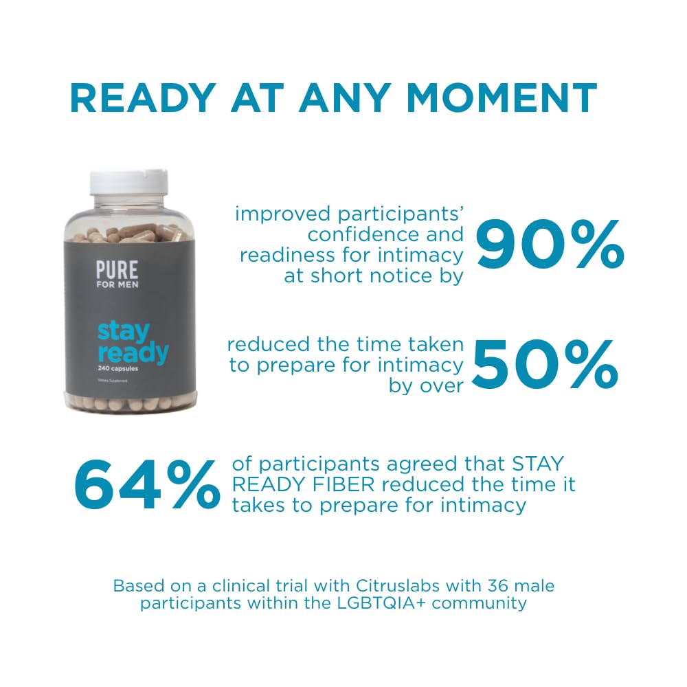 Stay Ready Fiber 60 vegan capsules packaging front view