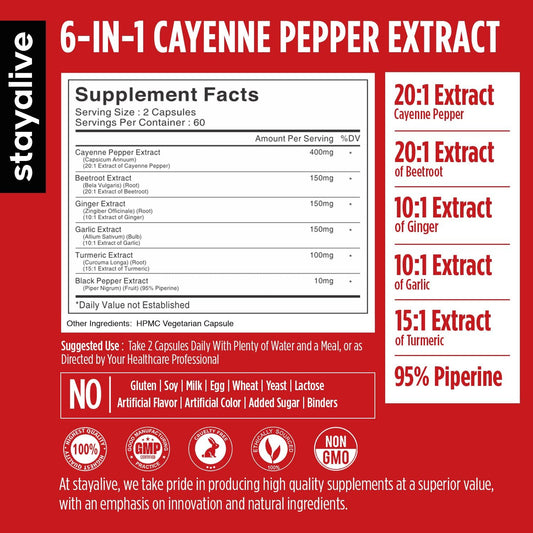 Close-up of cayenne pepper capsules indicating 960mg extract.