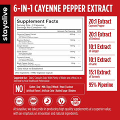 Close-up of cayenne pepper capsules indicating 960mg extract.