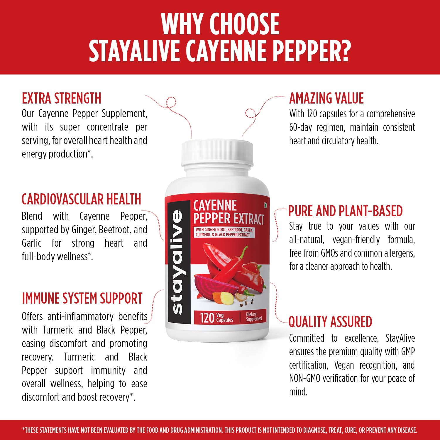 Black pepper extract (piperine) to enhance absorption with cayenne capsules.