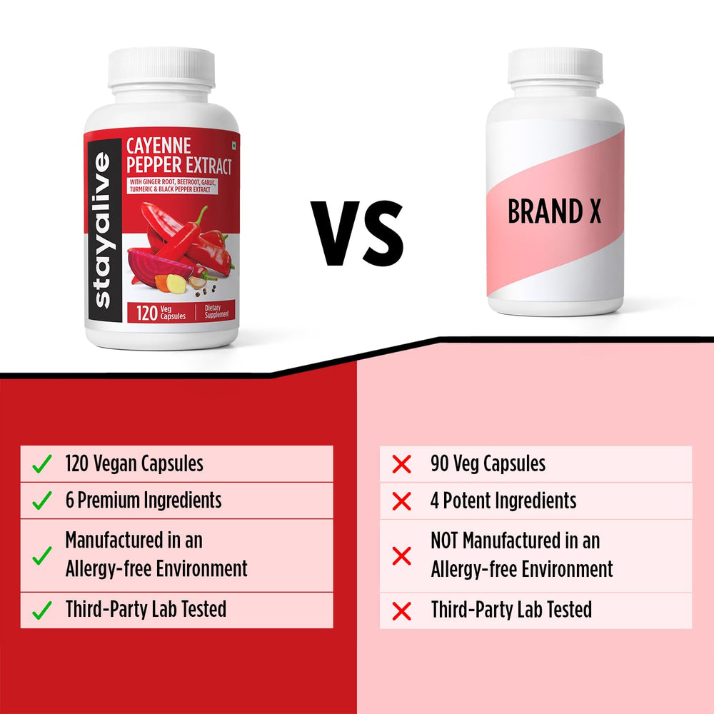 Wellness lifestyle concept promoting immune and cardiovascular support with cayenne capsules.