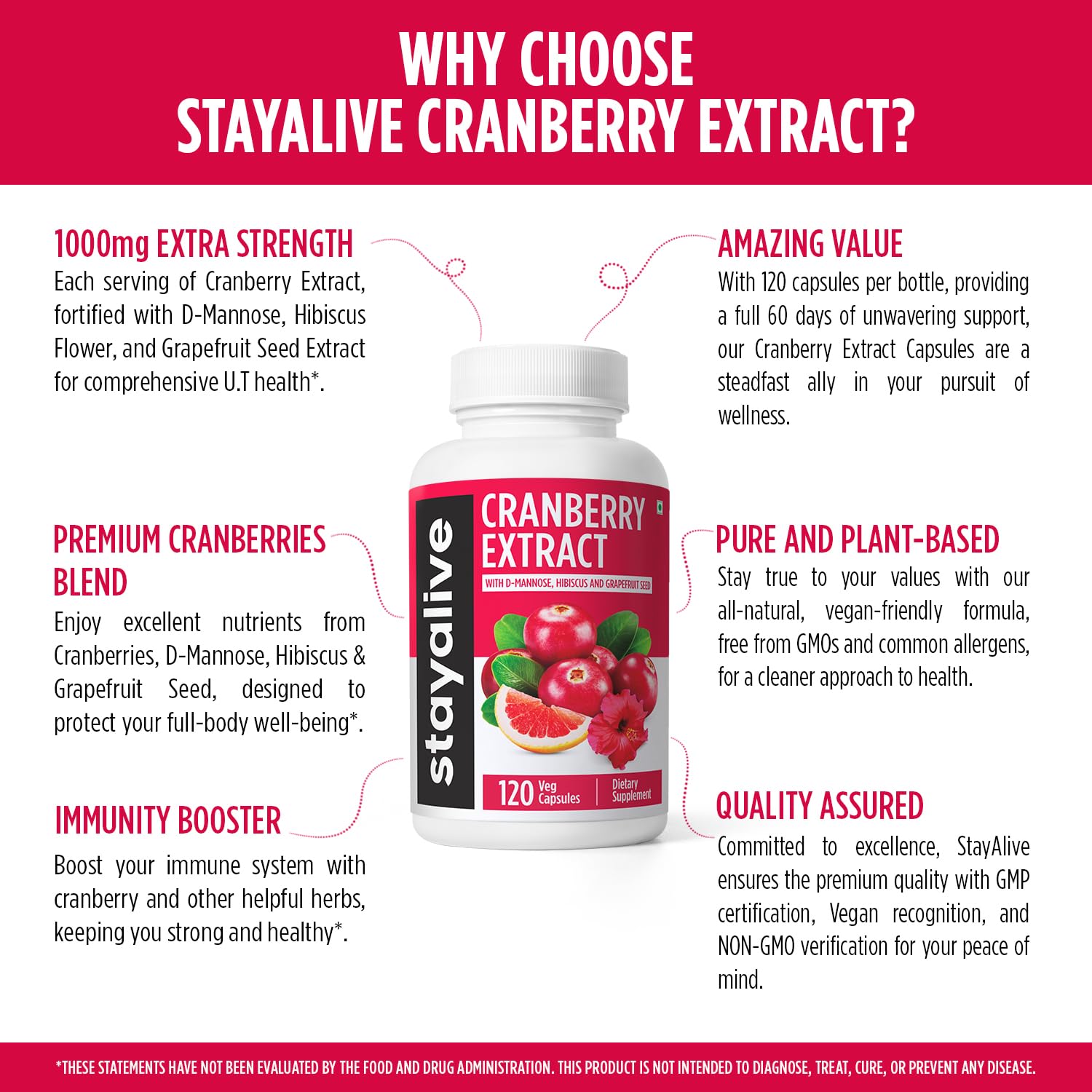 120-count bottle packaging for STAY ALIVE Cranberry Pills