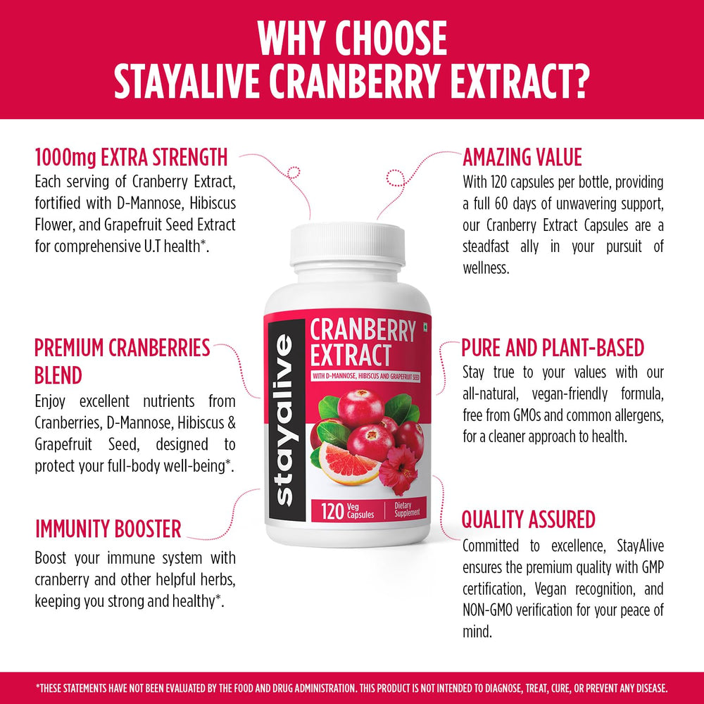 120-count bottle packaging for STAY ALIVE Cranberry Pills