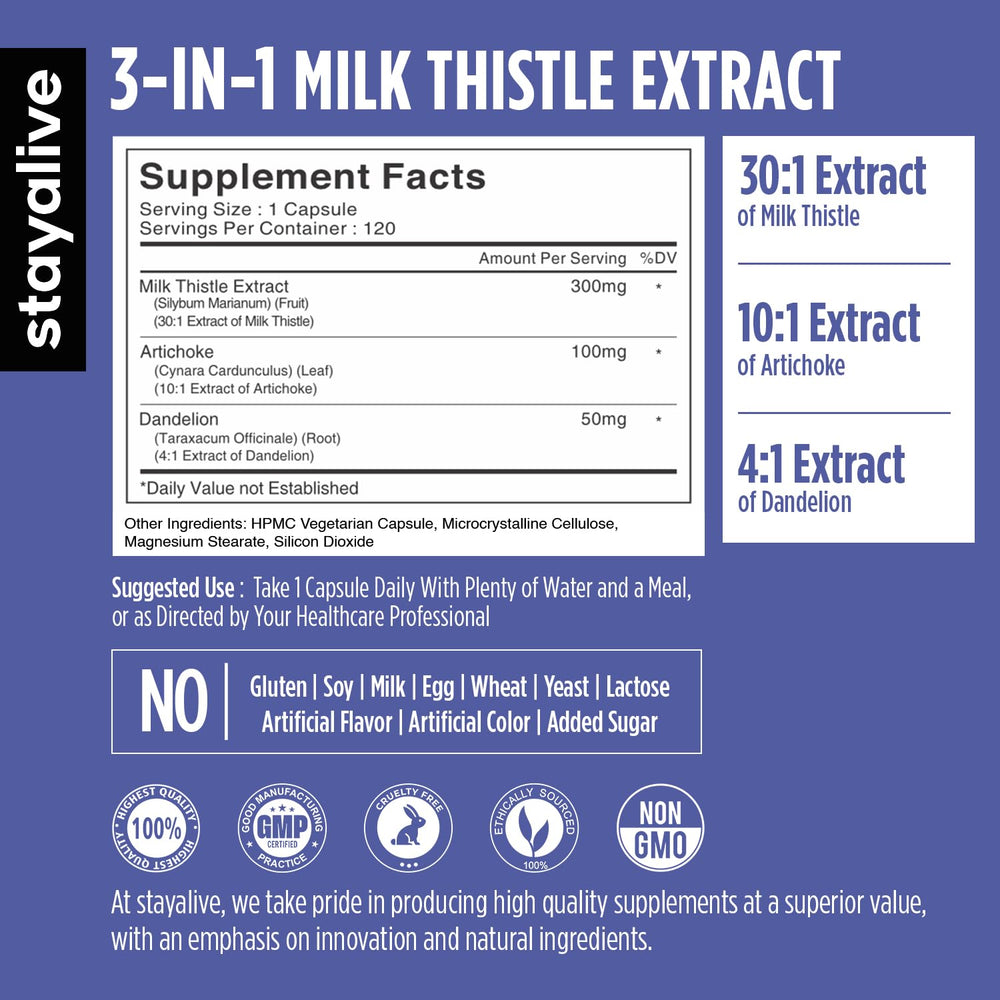 Close-up of 80% silymarin milk thistle extract