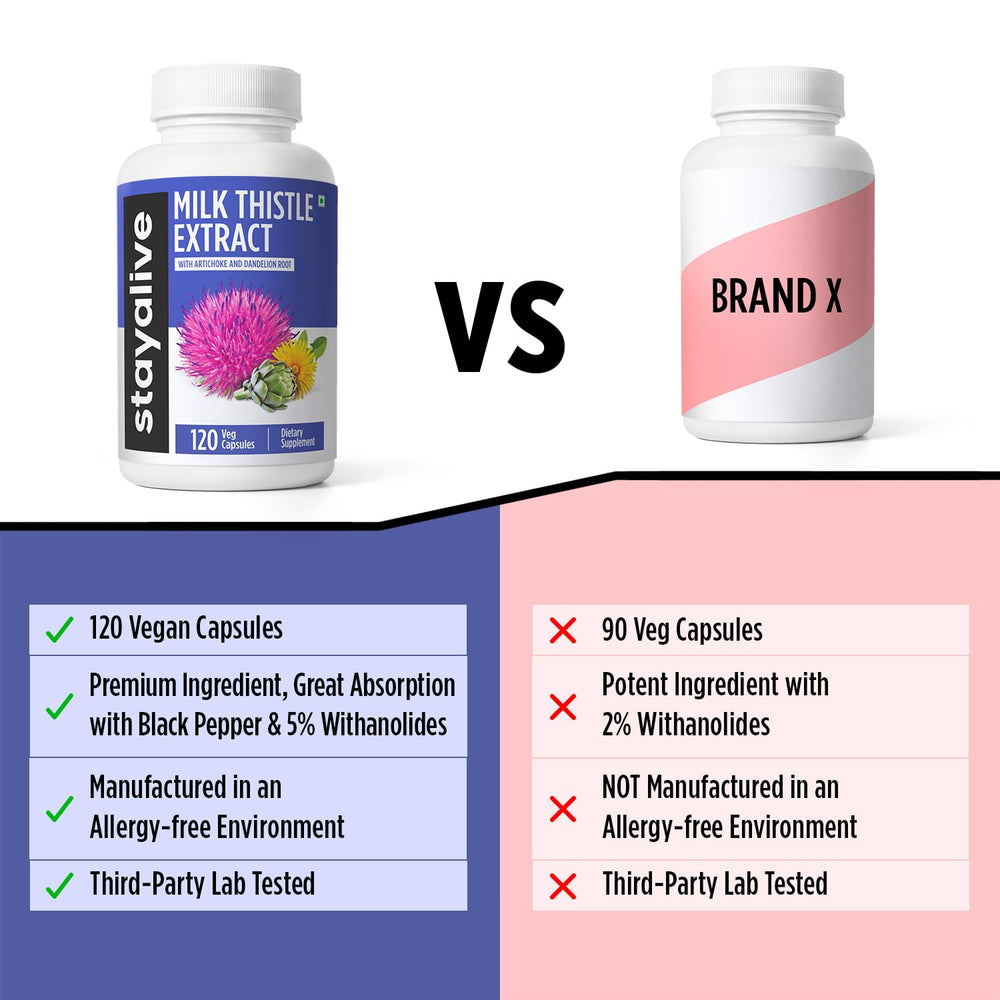 Lifestyle image showing health and vitality with StayAlive capsules
