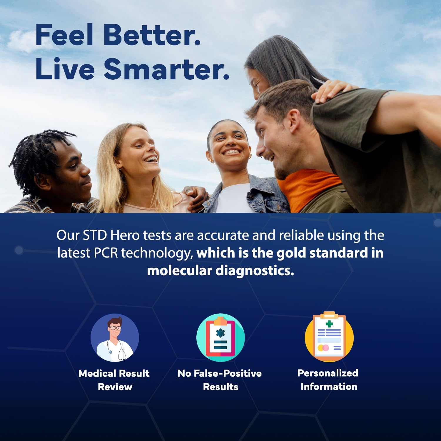 Discreet packaging and privacy features of STD Hero kit
