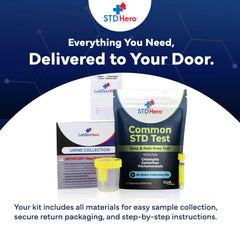 Online secure portal showing fast two-day results