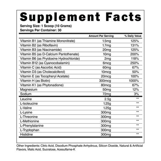 Scoop of BCAA EAA powder beside the bottle