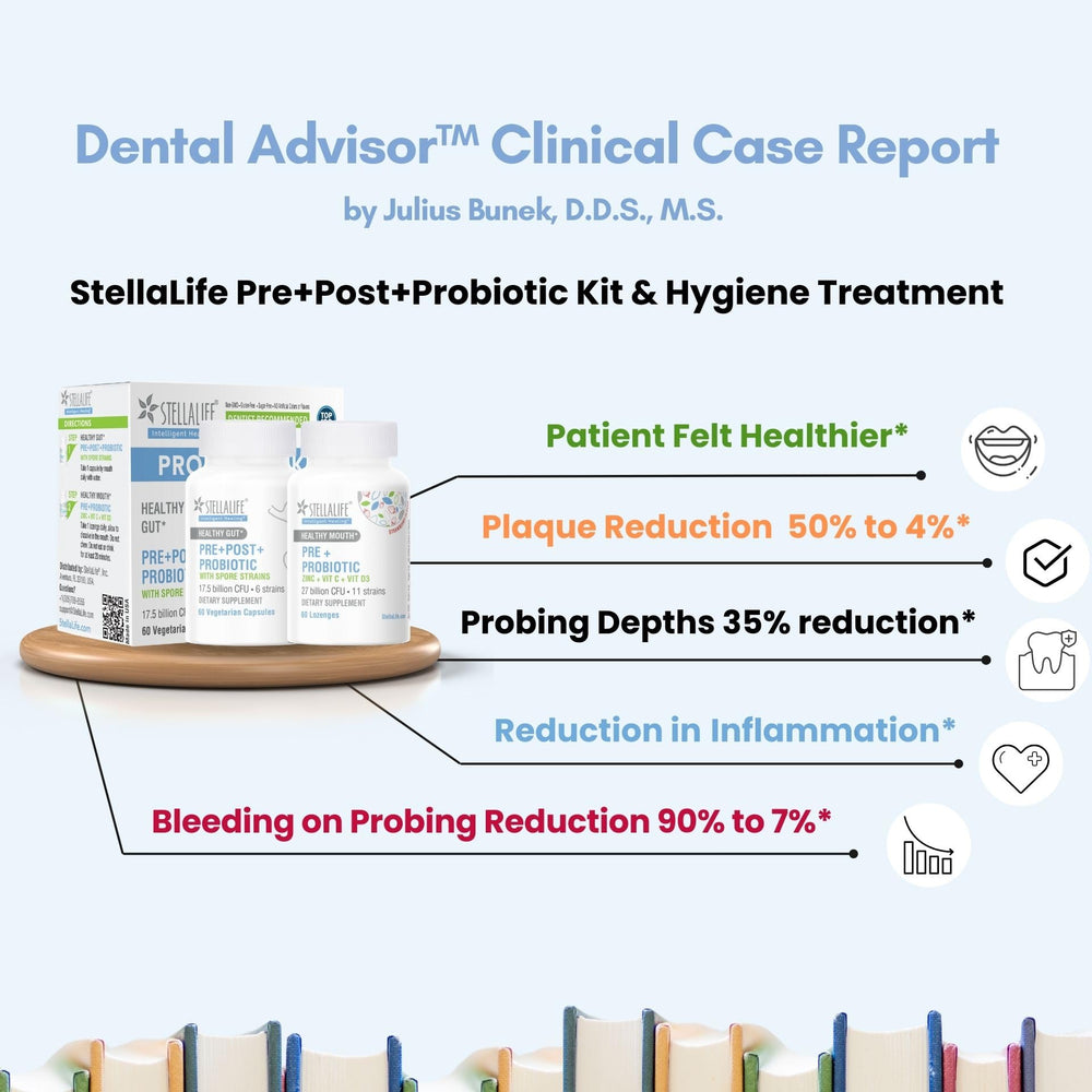 Graphic showing 17 prebiotic, probiotic, and postbiotic strains