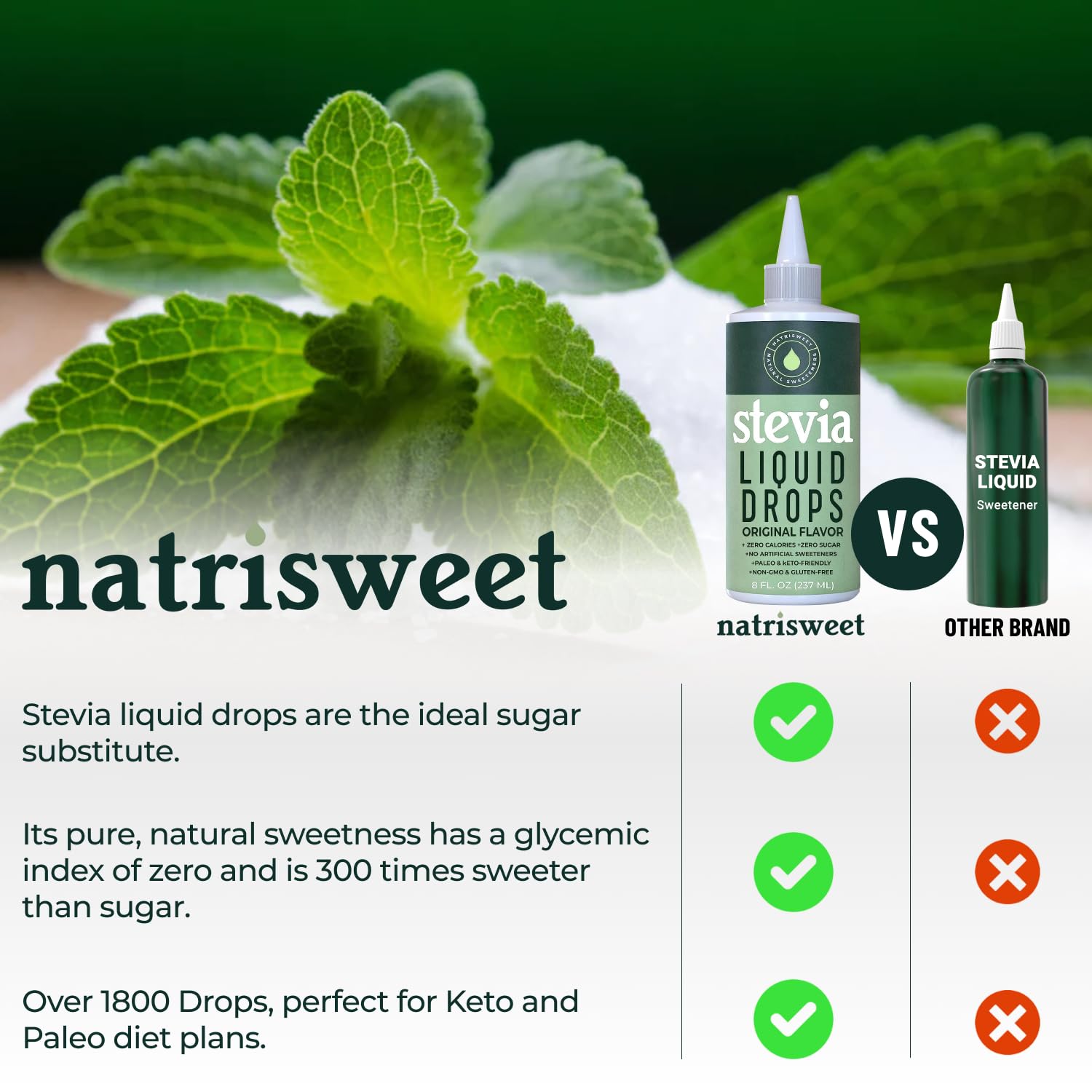 Stevia liquid drops being poured into a cup