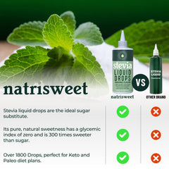 Stevia liquid drops being poured into a cup