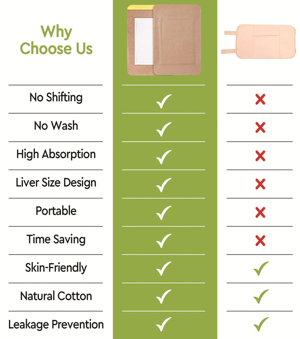 Organic cotton long-staple fabric texture for comfort and breathability