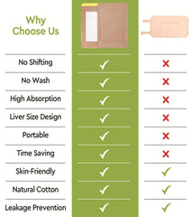 Organic cotton long-staple fabric texture for comfort and breathability