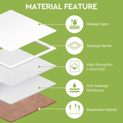 Skin-friendly long-staple cotton material of STFOCE wrap