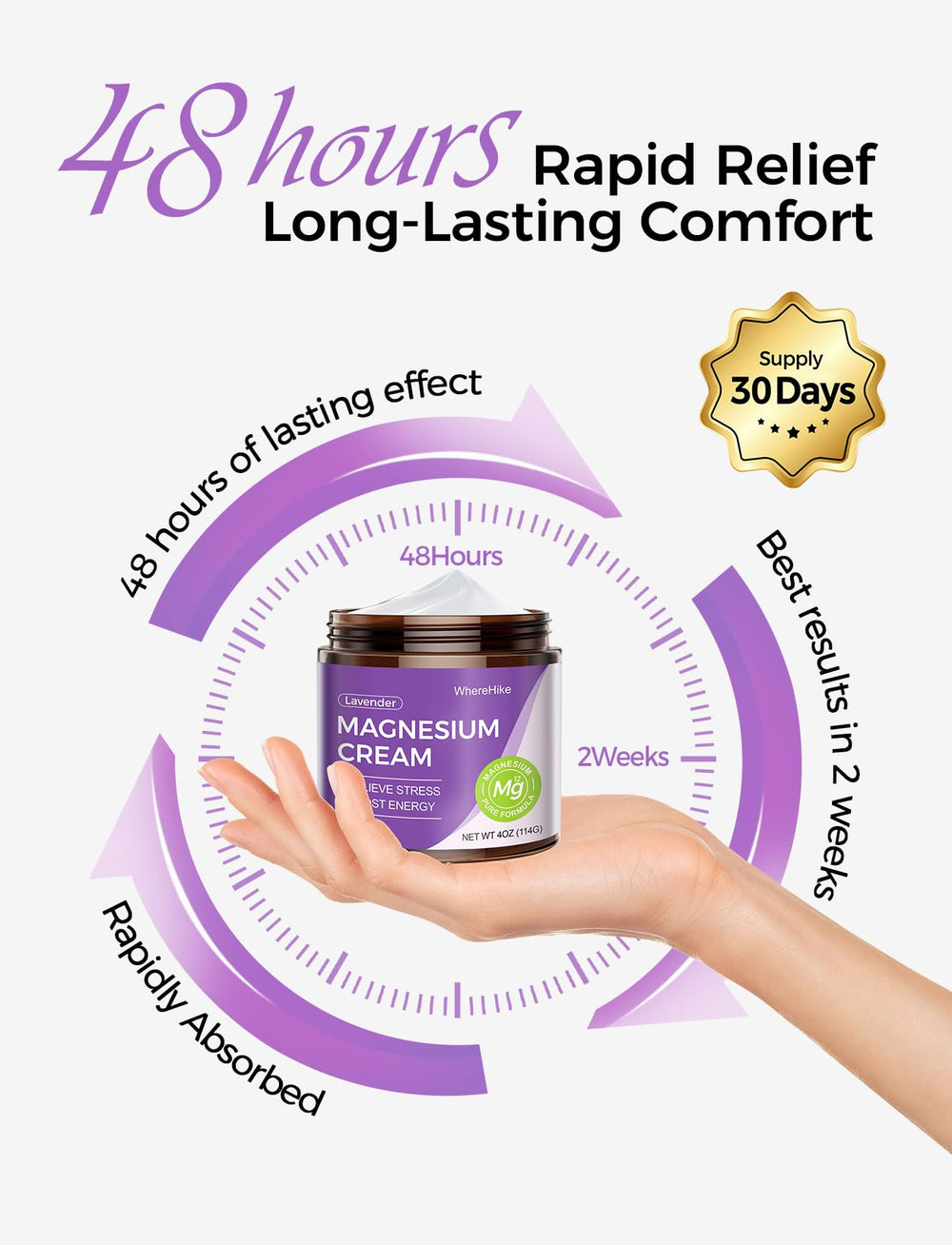Close-up of cream for deep hydration on skin