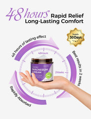 Close-up of cream for deep hydration on skin