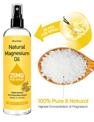 Usage instructions for Stilip Magnesium Spray