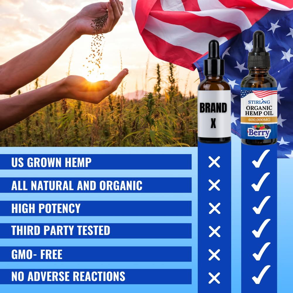 Nutritional panel and ingredients of Stirling Hemp Oil
