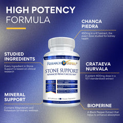 Highlight: 450 mg Chanca Piedra