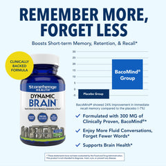 Phosphatidylserine capsules and illustration